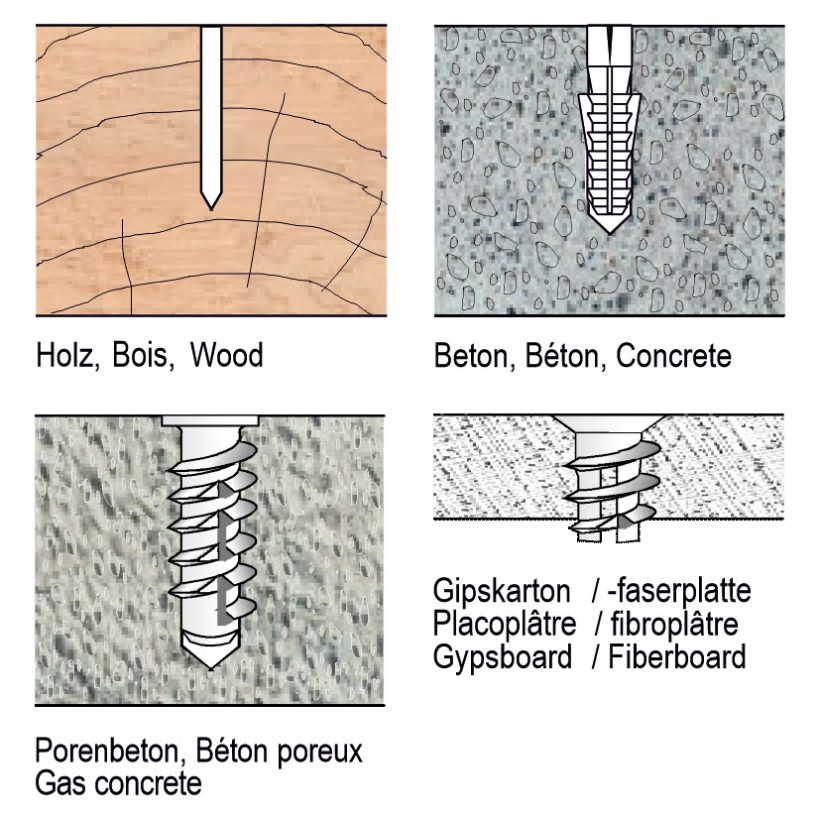 LamiFIX® Verbinder mit Holzschraube 5x38mm, verzinkt – Bild 10