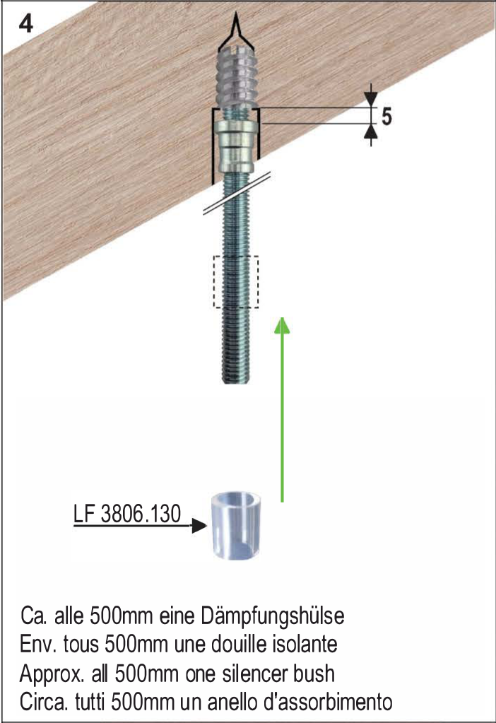 Montageschritt 4: Dämpfungshülse LF 3806.130 auf der Gewindestange anordnen, etwa alle 500 mm.